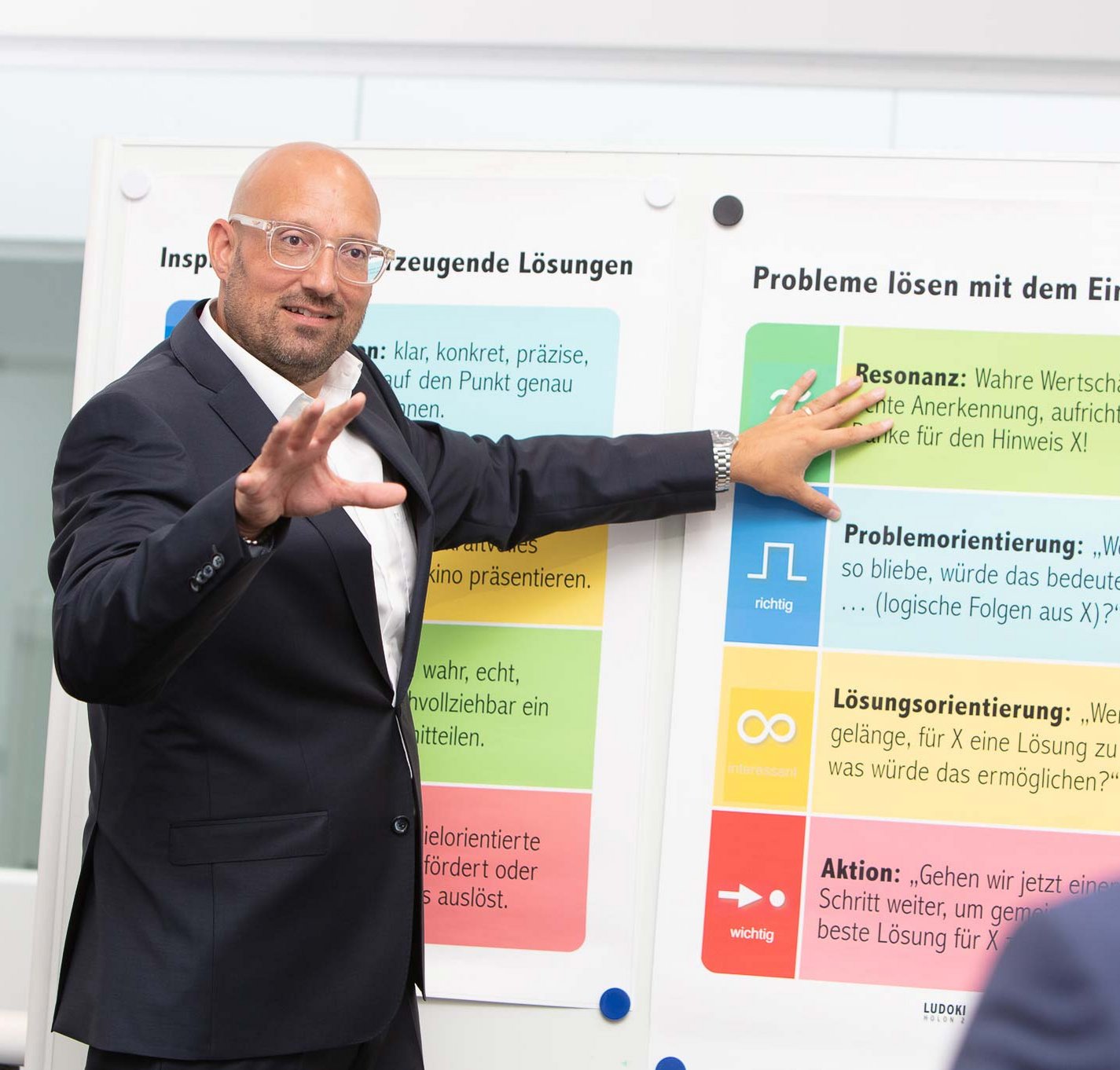 Ein Mann im Anzug erklärt in einem Büro vor einer Tafel verschiedene Lösungsansätze zur Problemlösung, während eine weitere Person ihm aufmerksam zuhört.